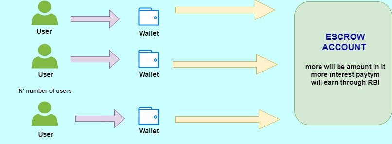 paytm_payments (1)