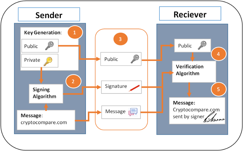 blockchain_1