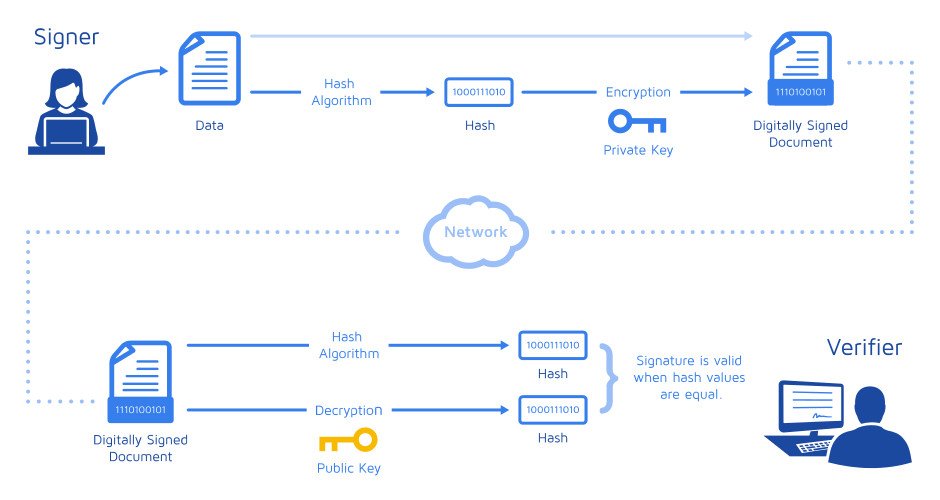 blockchain_2